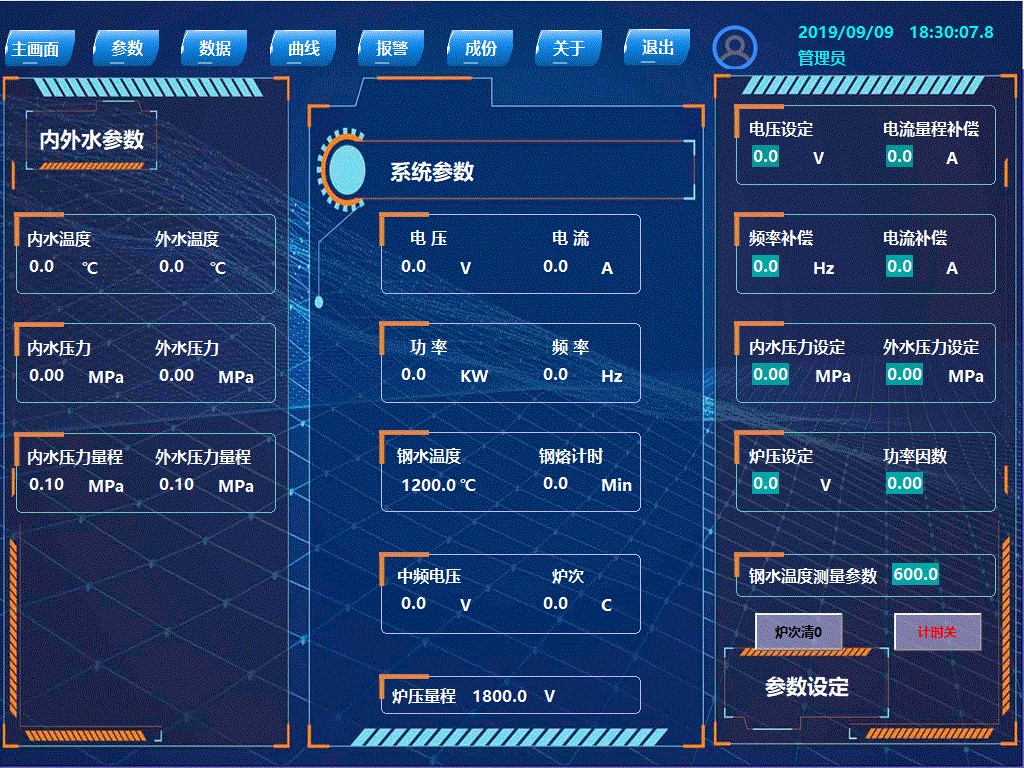 参数画面